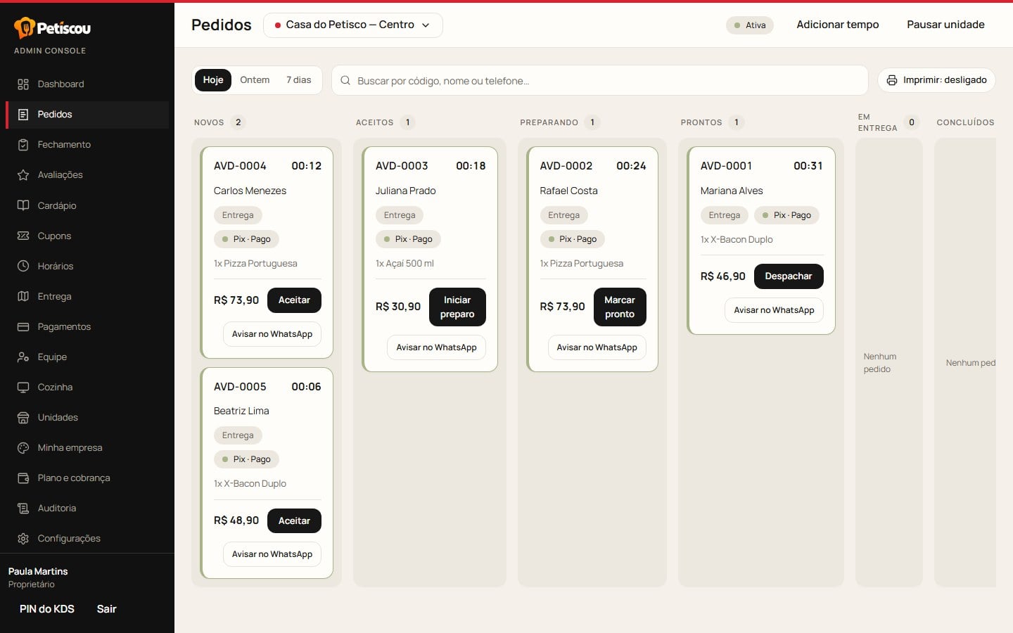 Painel de pedidos do restaurante, com o status de cada pedido, a forma de pagamento e o canal de entrega